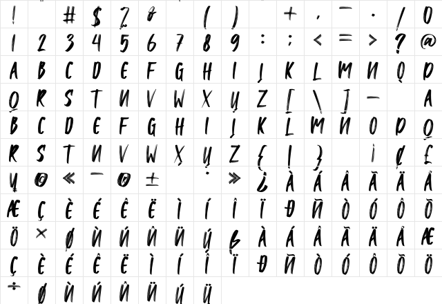 Markiss Regular Character Map