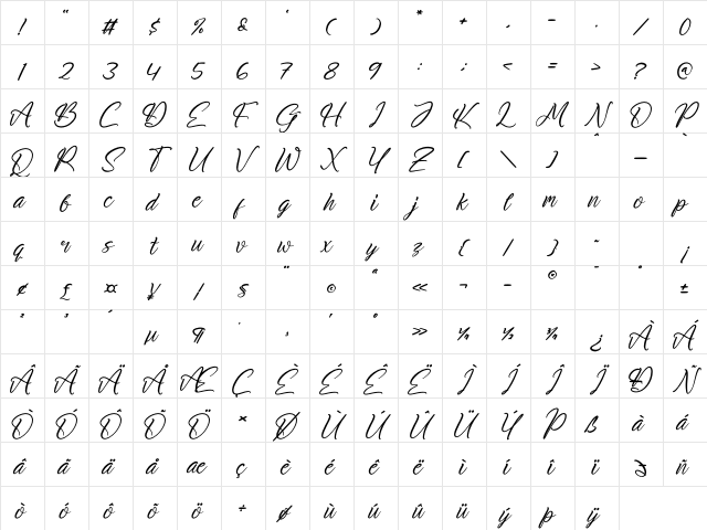 Martinez Gauttaro Regular Character Map