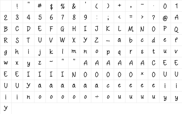 Marya Angelic Regular Character Map Marya Angelic Regular Character Map
