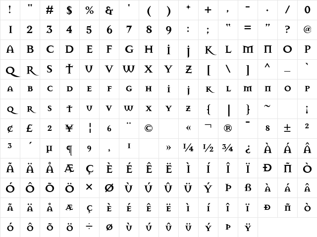 Mason Bold Character Map
