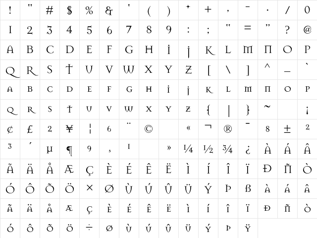 Mason Regular Character Map