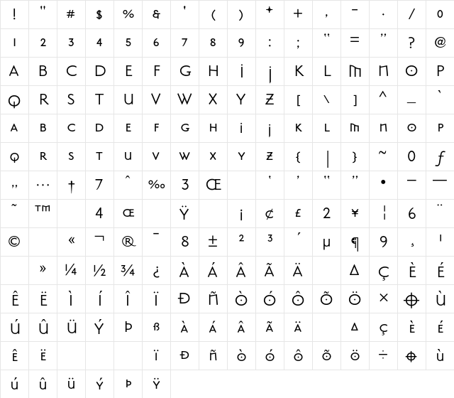 MasonSans Alternate Character Map