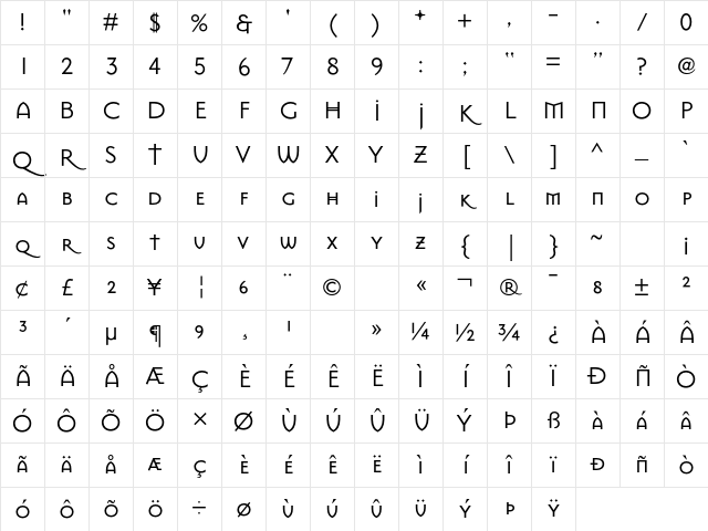 MasonSans Regular Character Map