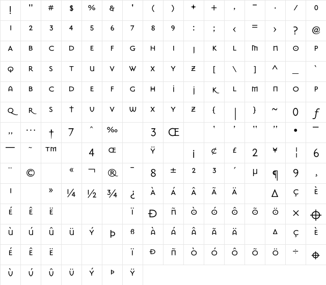 MasonSans Super Character Map