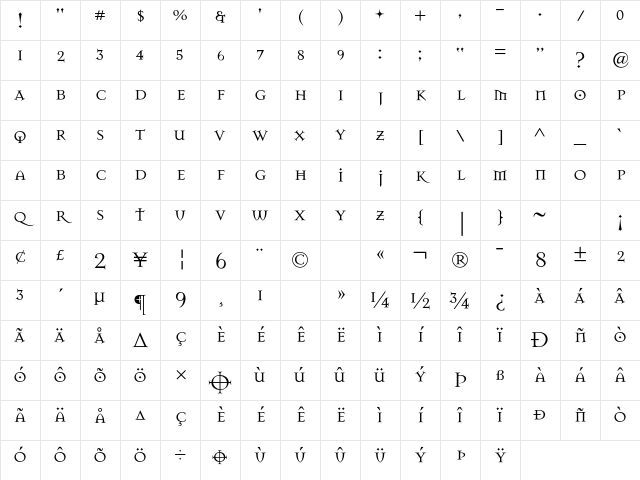 MasonSuper Regular Character Map MasonSuper Regular Character Map