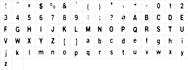 Masterly Regular Character Map