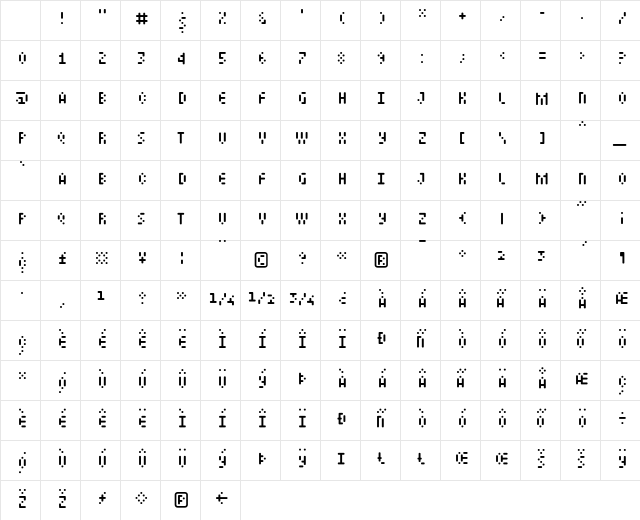 Mastertext Light Character Map Mastertext Light Character Map