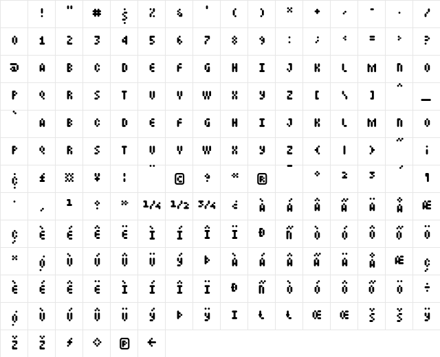 Mastertext Plain Character Map Mastertext Plain Character Map