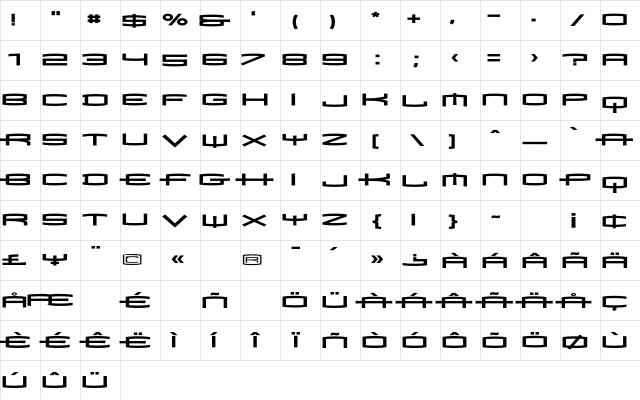 Mata Bold Character Map