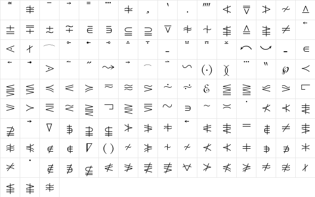 Mathematical Pi 5 Character Map