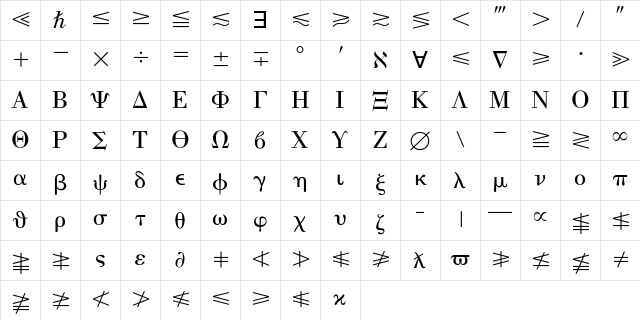 Mathematical Pi 1 Character Map