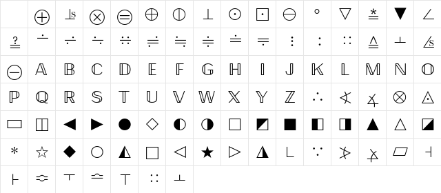 Mathematical Pi 6 Character Map