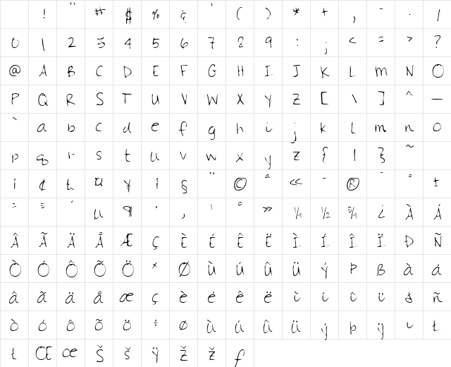 LEHN115 Regular Character Map