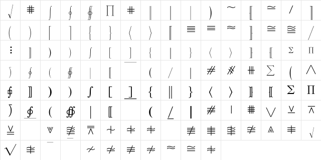 Mathematical Pi 3 Character Map
