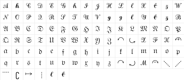 Mathematical Pi 2 Character Map Mathematical Pi 2 Character Map