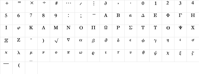 MathTechnical P11 Character Map MathTechnical P11 Character Map