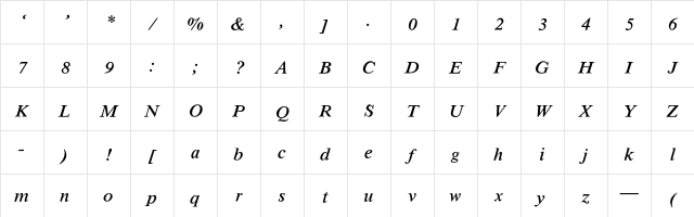 MathTechnical P16 Character Map