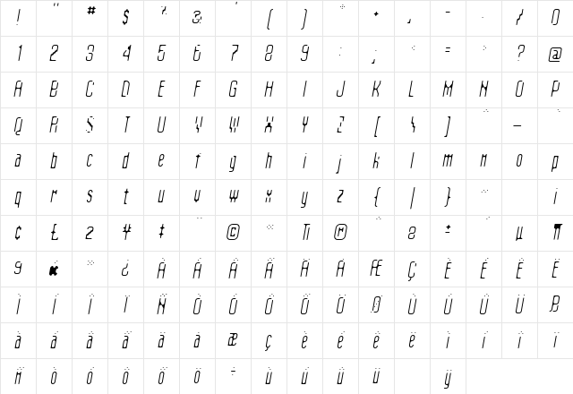 Matica SubnormalOblique Character Map