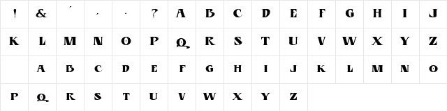 BLU Esoteric plain Character Map