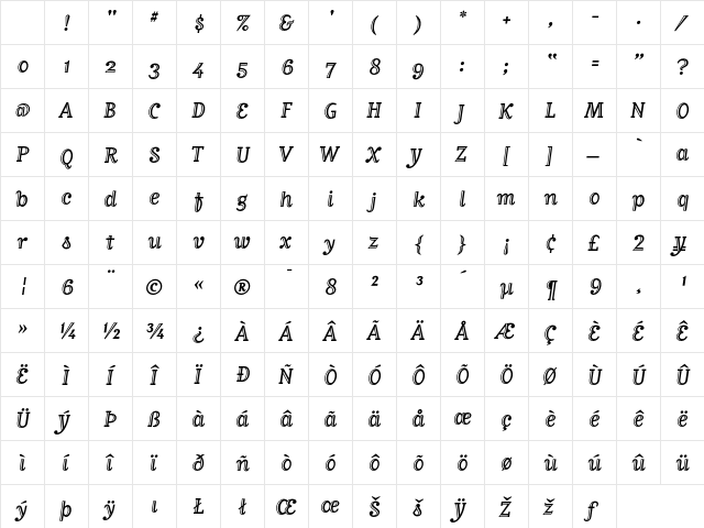 MatrixInlineScript Regular Character Map MatrixInlineScript Regular Character Map