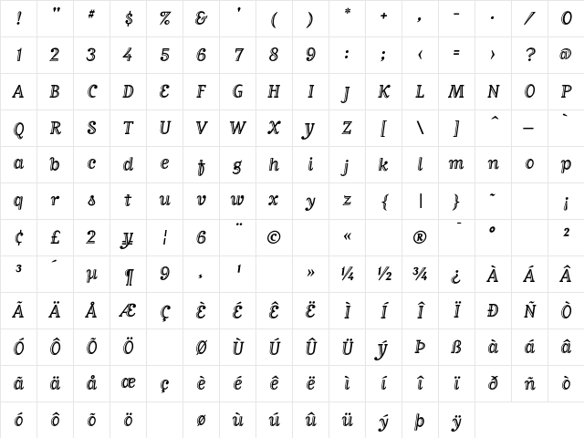MatrixInlineScriptLining Regular Character Map