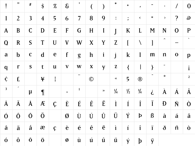 MatrixLining Regular Character Map