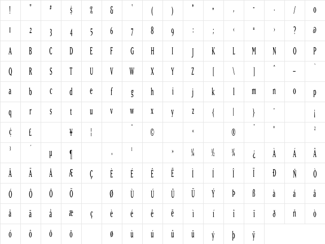 MatrixNarrowOldstyle Regular Character Map