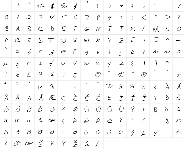 LEHN123 Regular Character Map