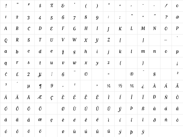 MatrixScriptRegular Regular Character Map MatrixScriptRegular Regular Character Map