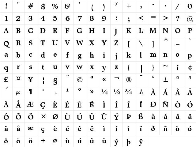 Matt Antique Bold Character Map