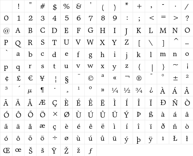 Matt Antique Regular Character Map Matt Antique Regular Character Map