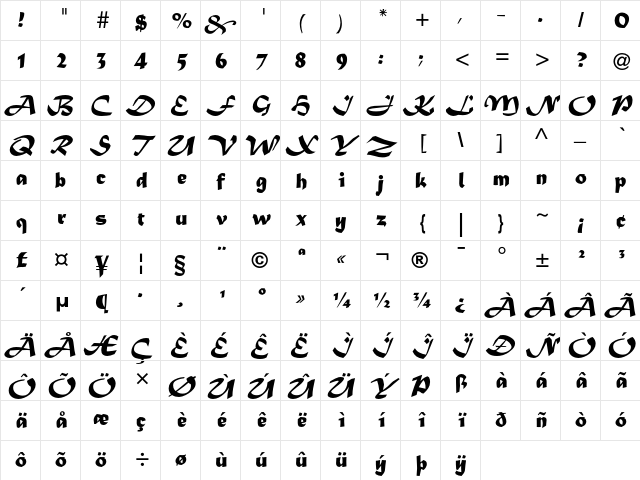 Matura MT Script Capitals Character Map Matura MT Script Capitals Character Map