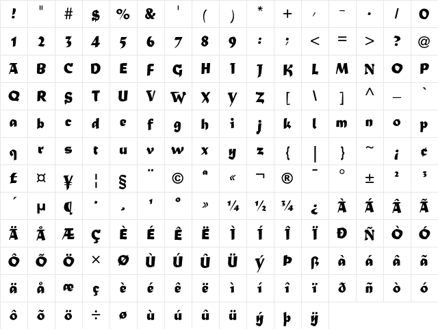 Matura MT Regular Character Map