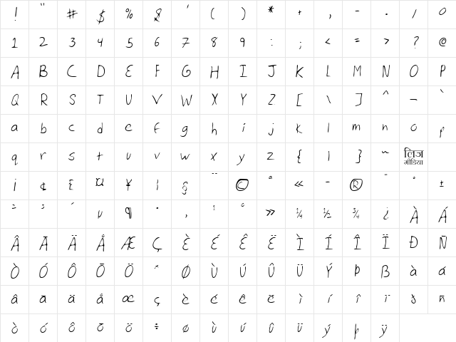 LEHN126 Regular Character Map