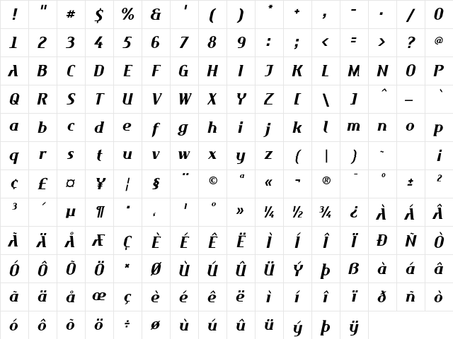 Maverick BoldItalic Character Map
