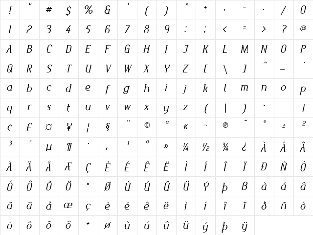 Maverick LightItalic Character Map Maverick LightItalic Character Map