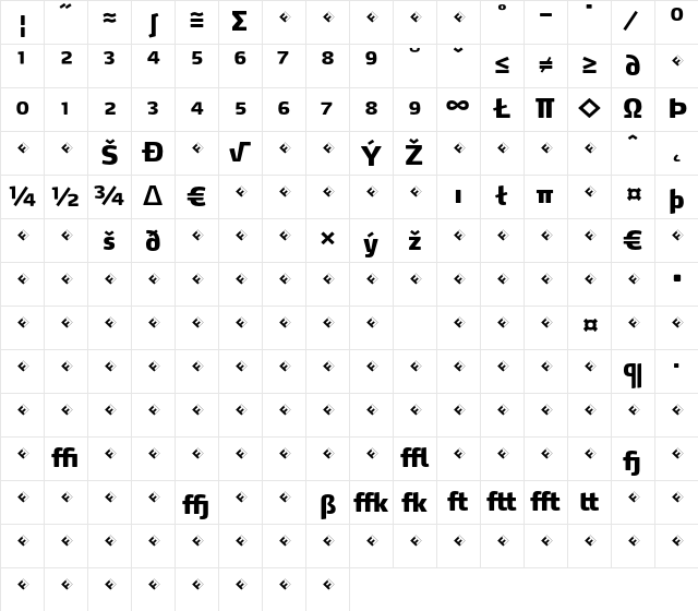 Max-BlackExpert Regular Character Map