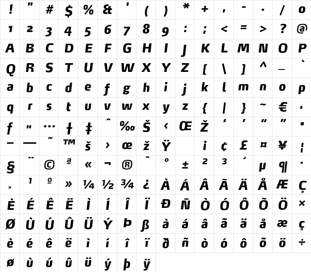 Max-BlackItalic Regular Character Map