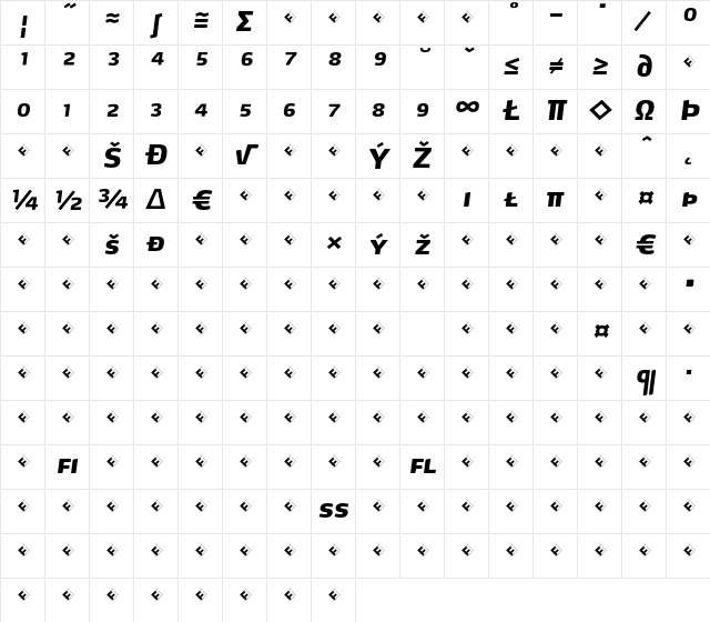 Max-BlackItalicSCExpert Regular Character Map