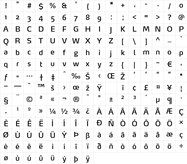 Max-Book Regular Character Map