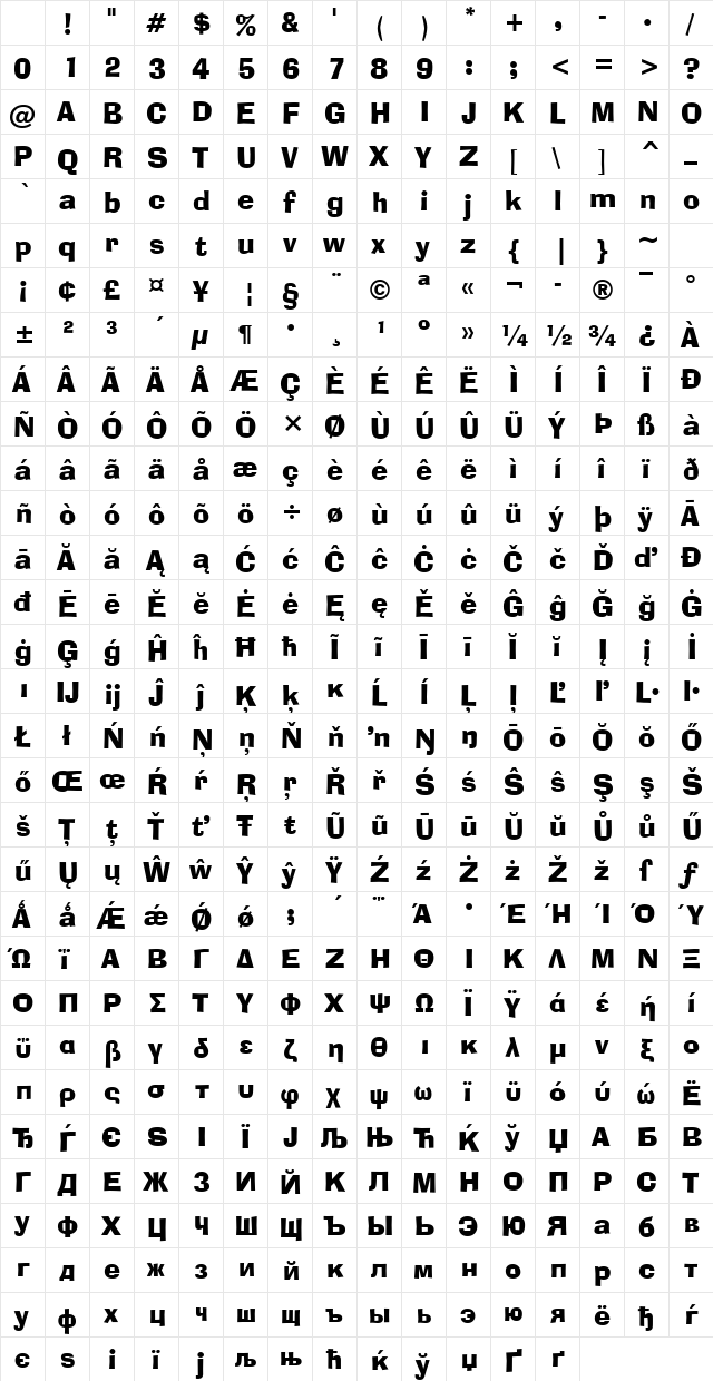 AdLib Win95BT Regular Character Map