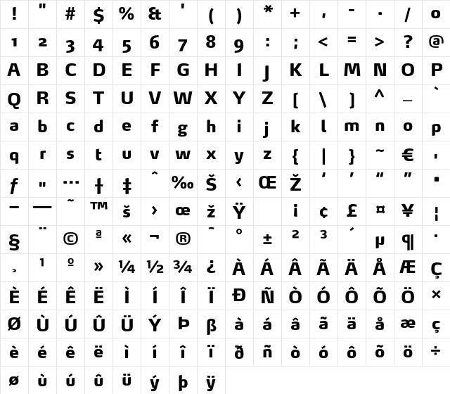 Max-ExtraBold Regular Character Map