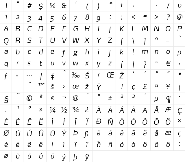 Max-LightItalic Regular Character Map