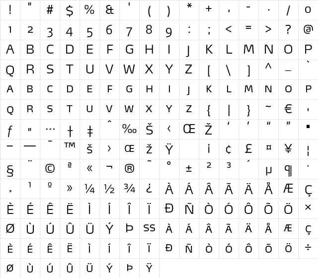 Max-LightSC Regular Character Map