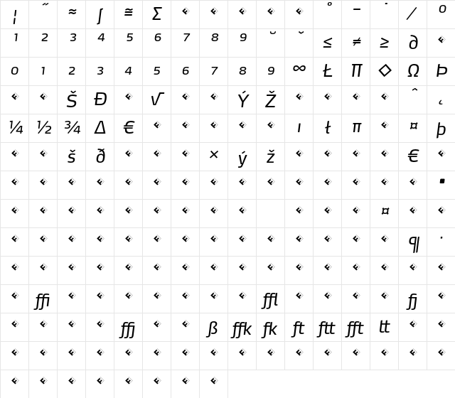 Max-RegularItalicExpert Regular Character Map