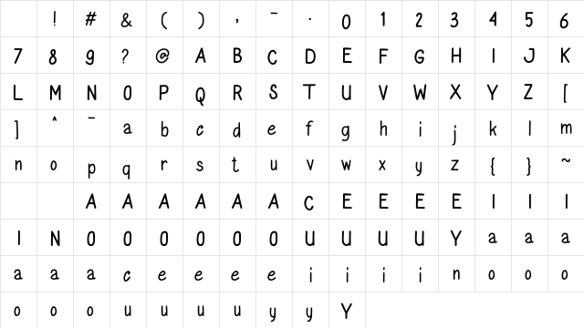 Maxcreationz Regular Character Map