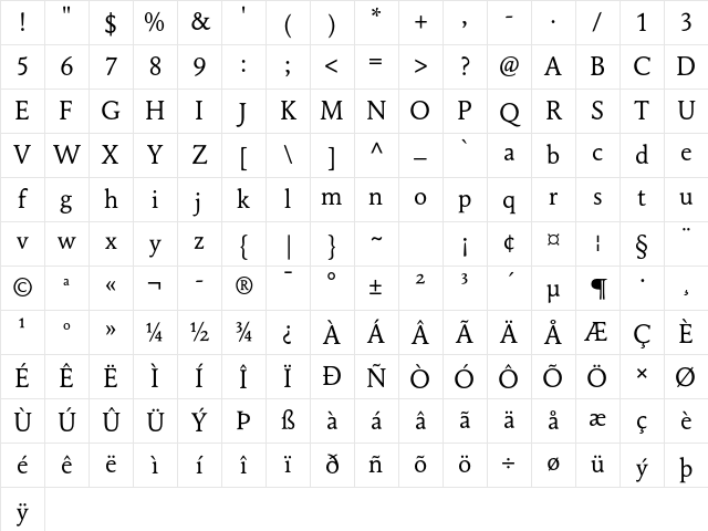 Maxime Std Regular Character Map