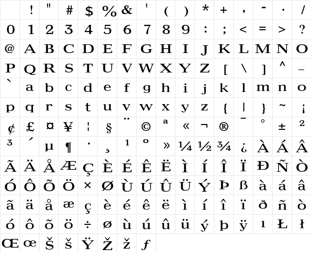 Maximus Regular Character Map