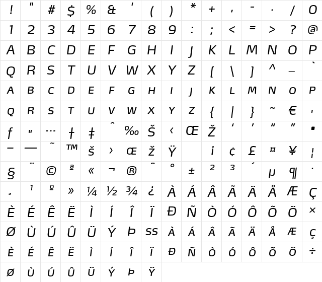 MaxLF-RegularItalicSC Regular Character Map