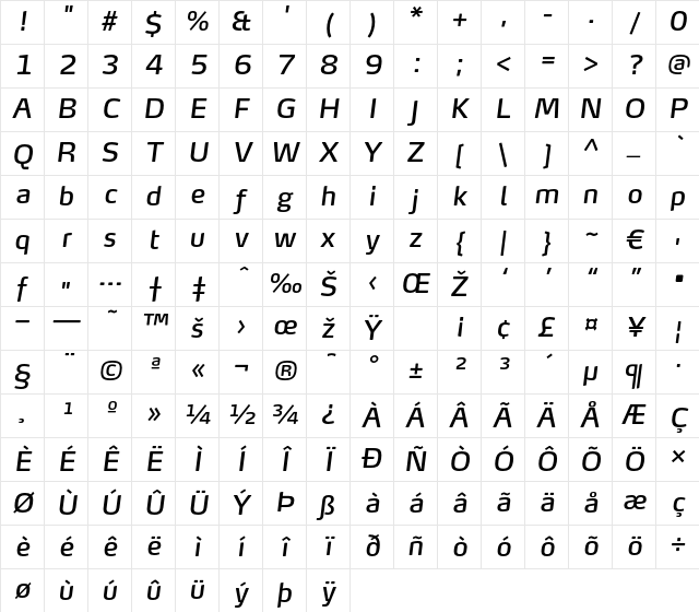 MaxTF-BookItalic Regular Character Map MaxTF-BookItalic Regular Character Map
